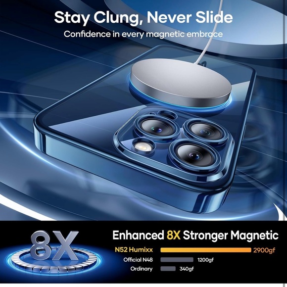 Humixx 8 Colors Magnetic for iPhone 15 Pro Max Case Clear, Exact Lens Protection - Picture 2 of 10